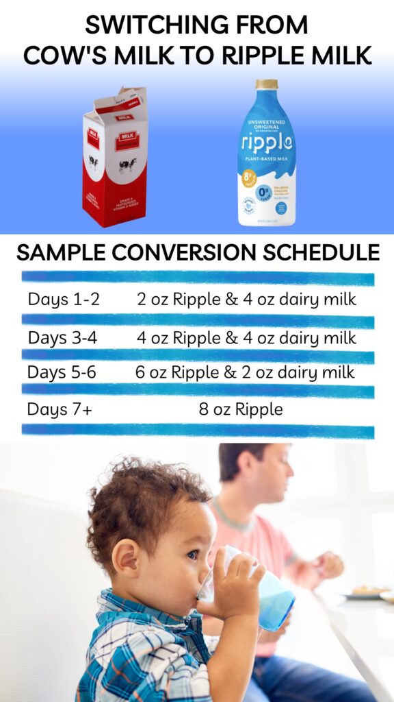Ripple milk can be very healthy for toddlers and children. Follow this conversion guide for switching from cow's milk to Ripple milk